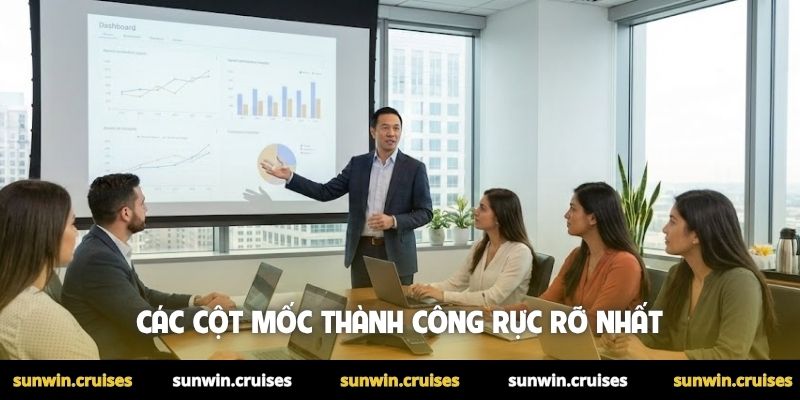Lương hữu Bằng 2 Các cột mốc thành công rực rỡ nhất