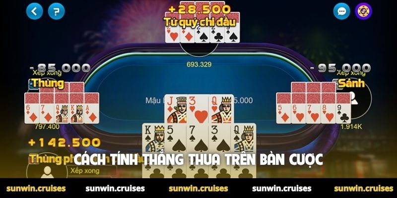 Cách tính thắng thua trên bàn cược