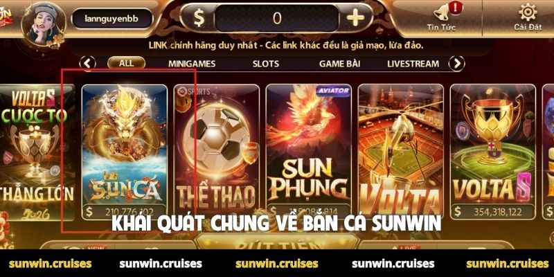 Bắn cá Sunwin 1 Khái quát chung về bắn cá Sunwin