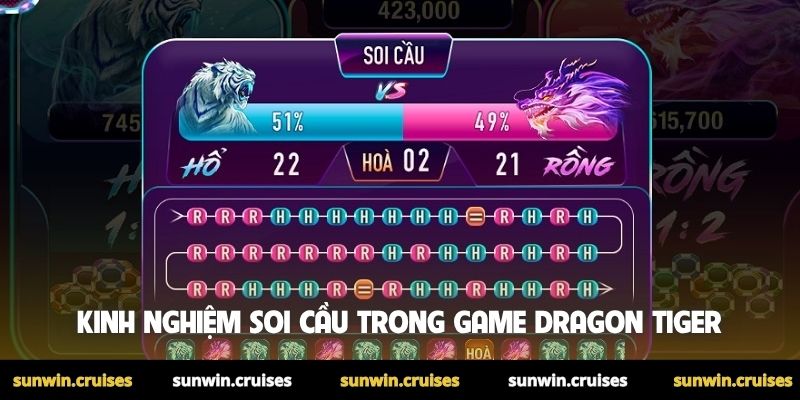 Luật chơi Rồng Hổ Sunwin chuẩn - Quy tắc vàng để thắng lớn 3 Kinh nghiệm soi cầu trong game Dragon Tiger