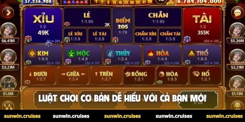 Keno Sunwin: Đỉnh cao giải trí tốc độ và cơ hội đổi đời 2 Luật chơi cơ bản dễ hiểu với cả bạn mới