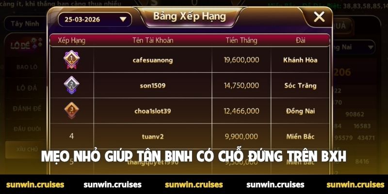 Mẹo nhỏ giúp tân binh có chỗ đứng trên BXH