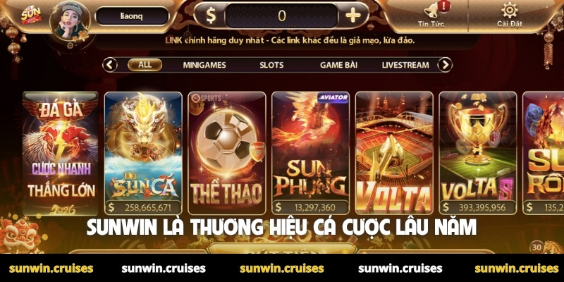 Sunwin là thương hiệu cá cược lâu năm
