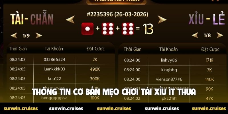 Mẹo chơi Tài Xỉu ít thua giúp bạn làm chủ cuộc chơi 1 Thông tin cơ bản mẹo chơi tài xỉu ít thua