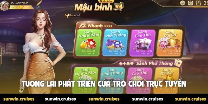 Tương lai phát triển của trò chơi trực tuyến